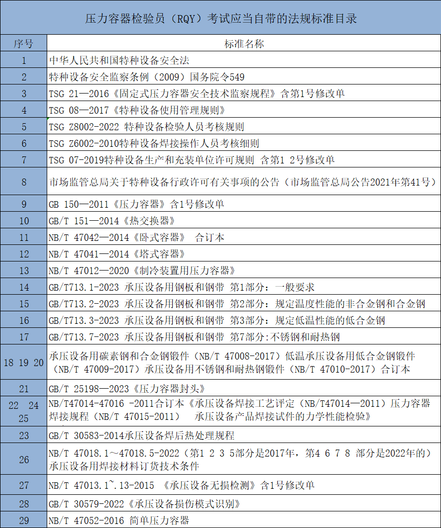 压力容器.jpg